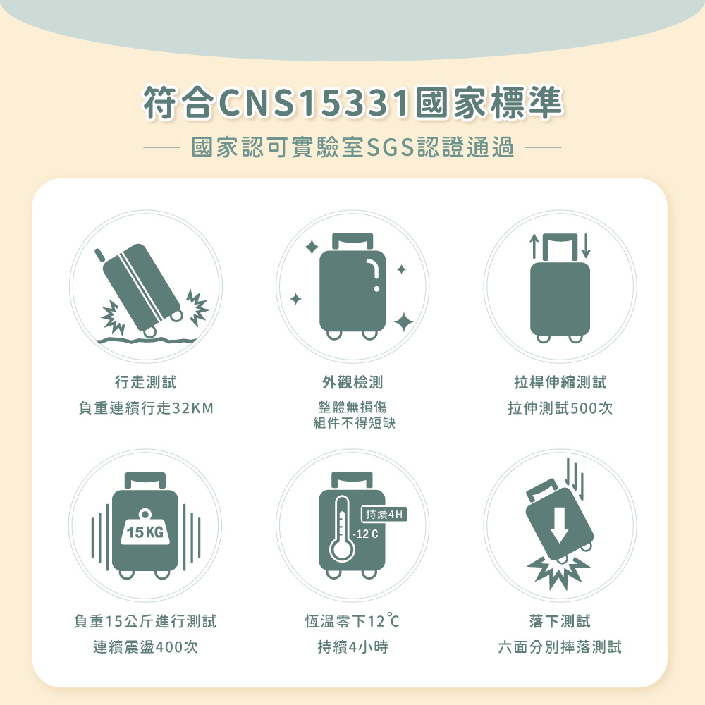 符合CNS15331國家標準