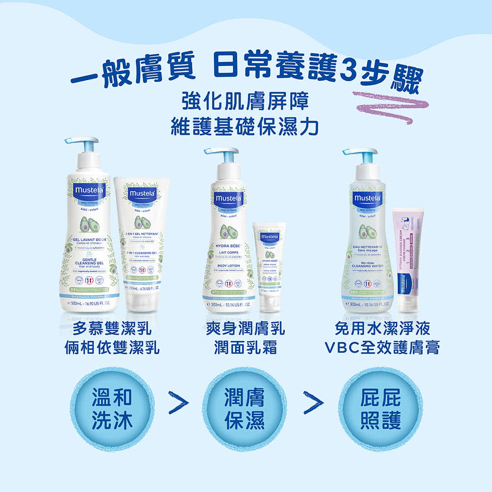 一般膚質 日常養護3步驟