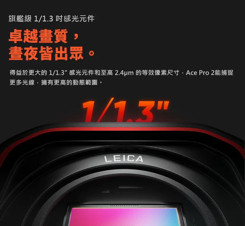 旗艦級 11.3 吋感光元件 卓越畫質, 晝夜皆出眾。 得益於更大的 11.3 感光元件和至高 2.4um 的等效像素尺寸,Ace Pro 2能捕捉 更多光線,擁有更高的動態範圍。 