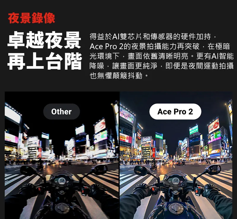 Ace Pro 2的夜景拍攝能力再突破,在極暗