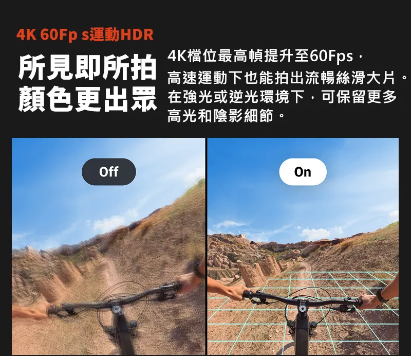 4K檔位最高幀提升至60Fps,