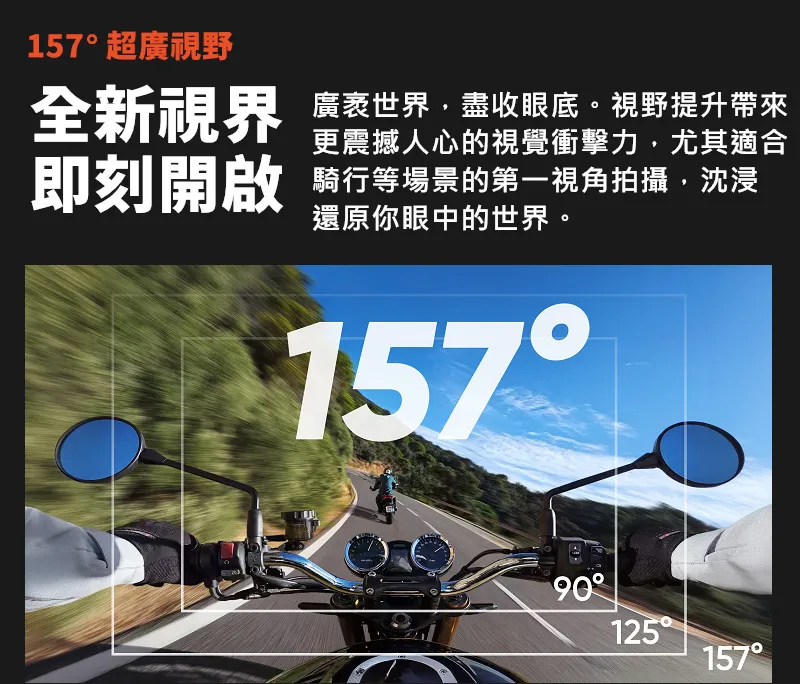 全新視界 廣袤世界,盡收眼底。視野提升帶來