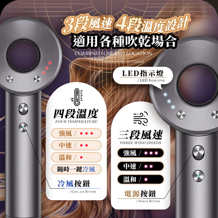 3段風速4段溫度設計