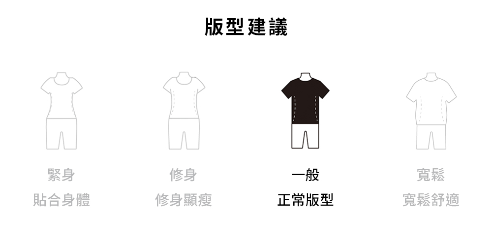 版型建議