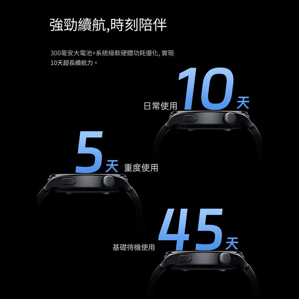 300毫安大電池系統級軟硬體功耗優化,實現
