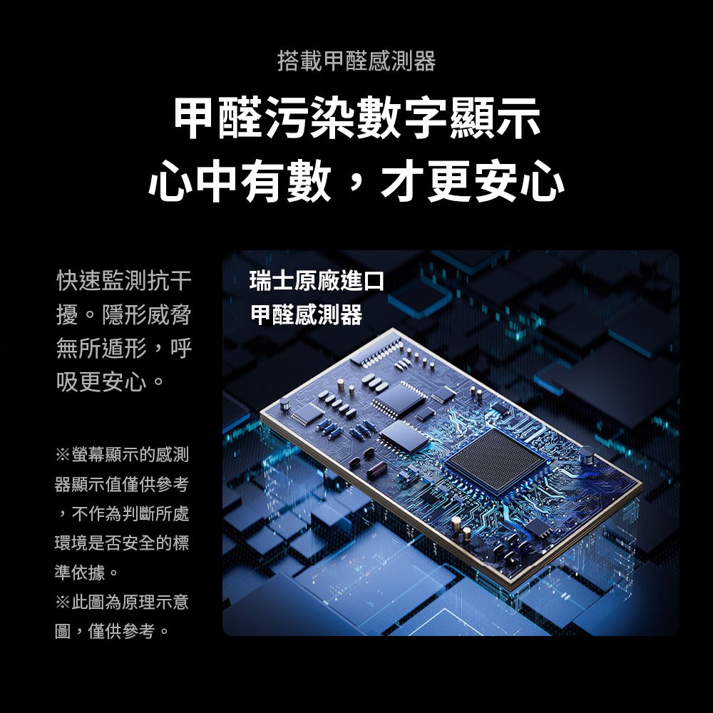 快速監測抗干 瑞士原廠進口