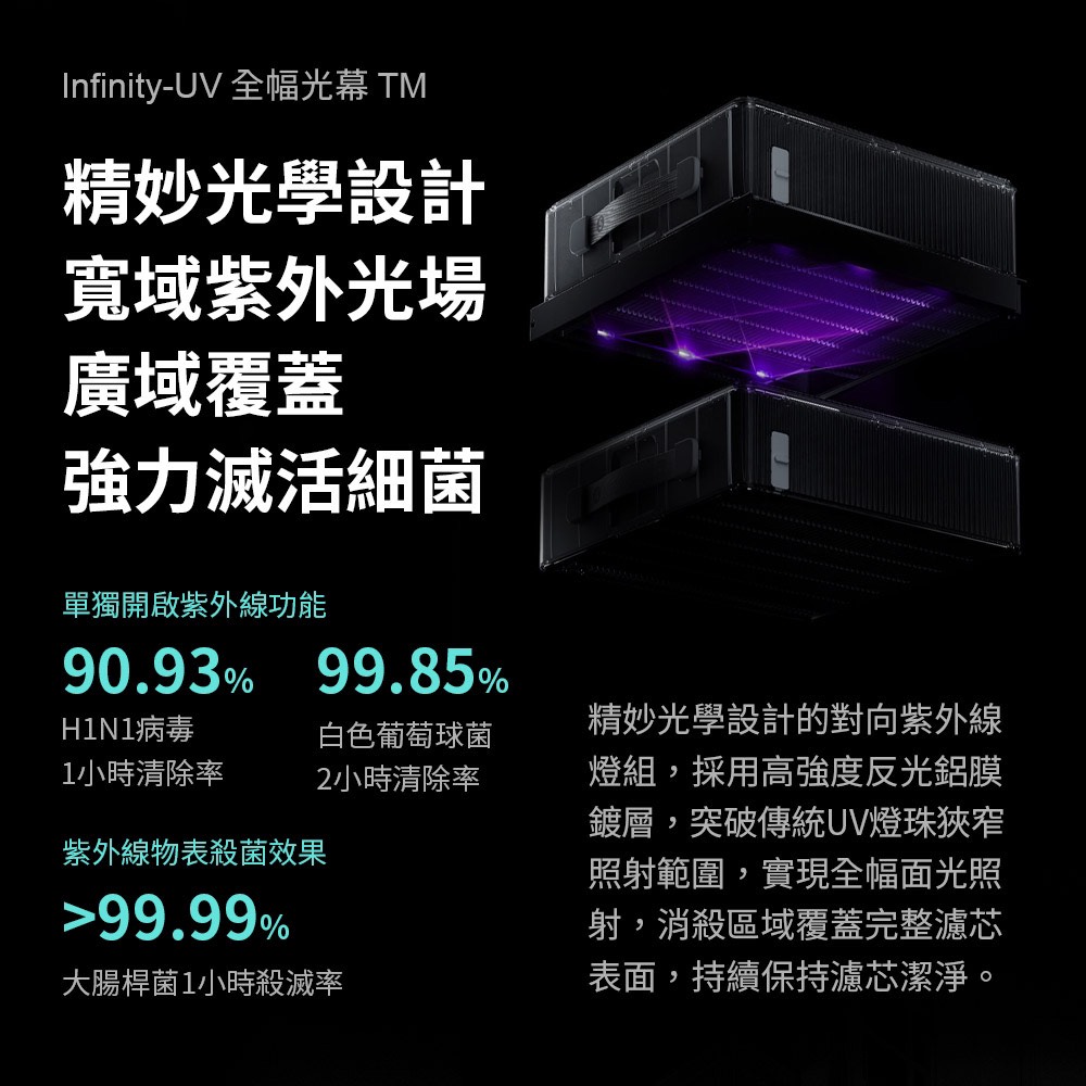 InfinityUV 全幅光幕 TM