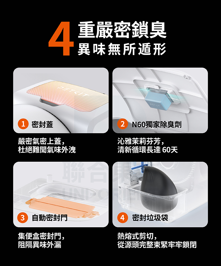 重嚴密鎖臭異味無所遁形PETCIT1 密封蓋嚴密氣密上蓋,杜絕難聞氣味外洩 自動密封門集便盒密封門,阻隔異味外漏聯合2 N60獨家除臭劑沁雅茉莉芬芳,清新循環長達60天4 密封垃圾袋熱熔式剪切,從源頭完整束緊牢牢鎖閉