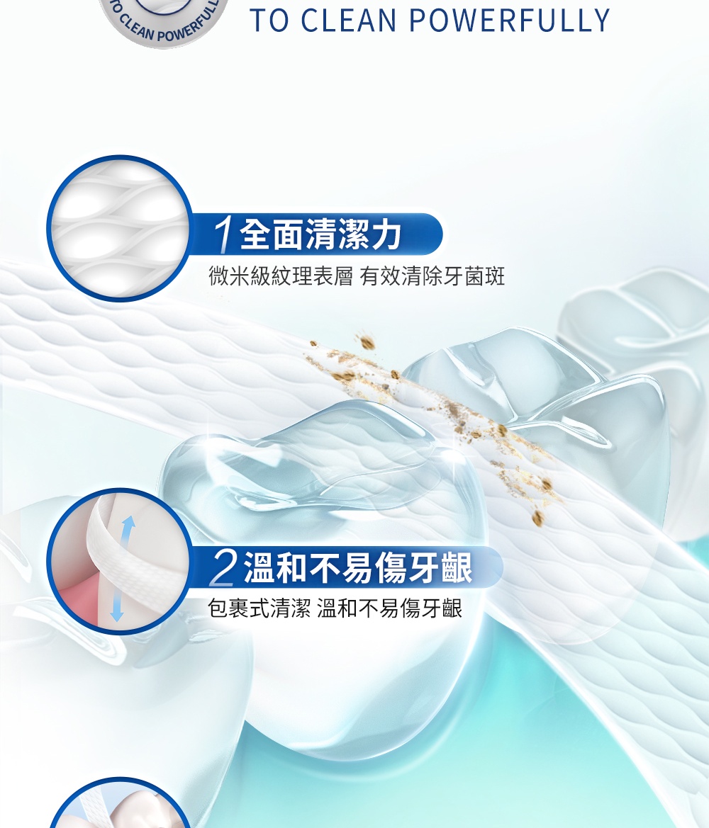 1全面清潔力 微米級紋理表層 有效清除牙菌斑 2溫和不易傷牙齦 包裹式清潔 溫和不易傷牙齦