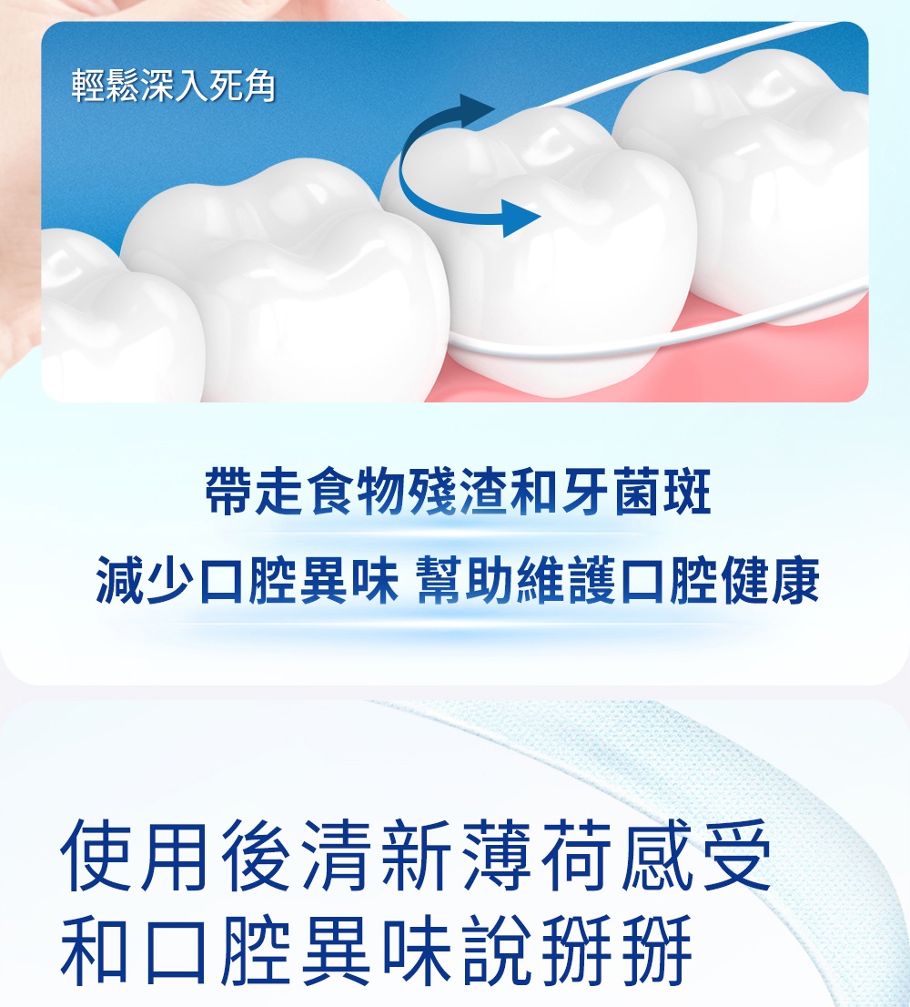 輕鬆深入死角 帶走食物殘渣和牙菌斑 減少口腔異味 幫助維護口腔健康 使用後清新薄荷感受 和口腔異味說掰掰