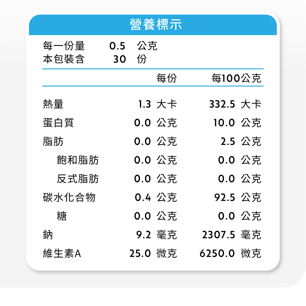2307.5 毫克