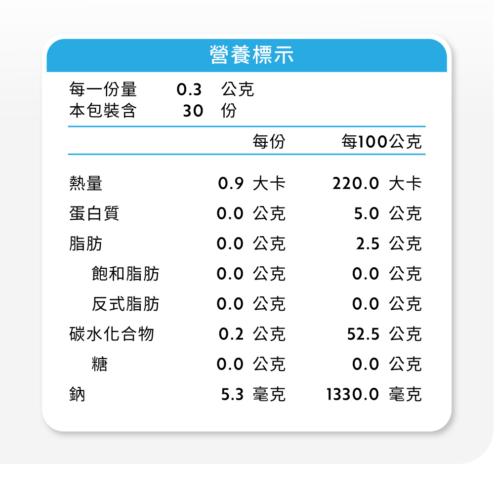 1330.0 毫克
