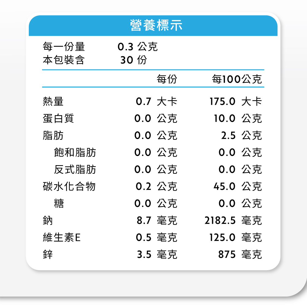 2182.5 毫克