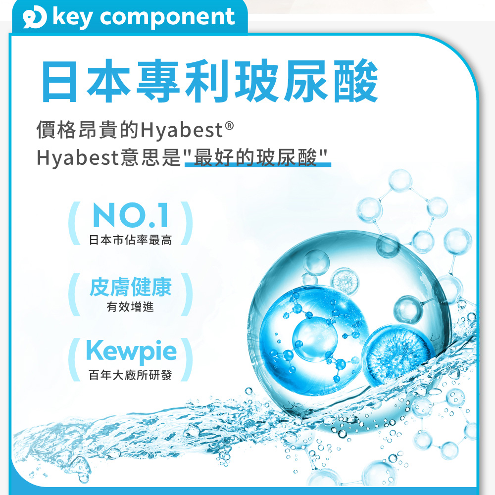 Hyabest意思是最好的玻尿酸