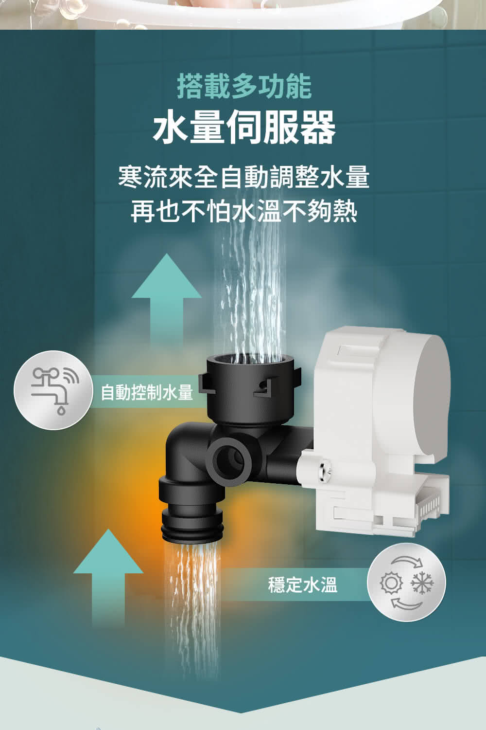 寒流來全自動調整水量
