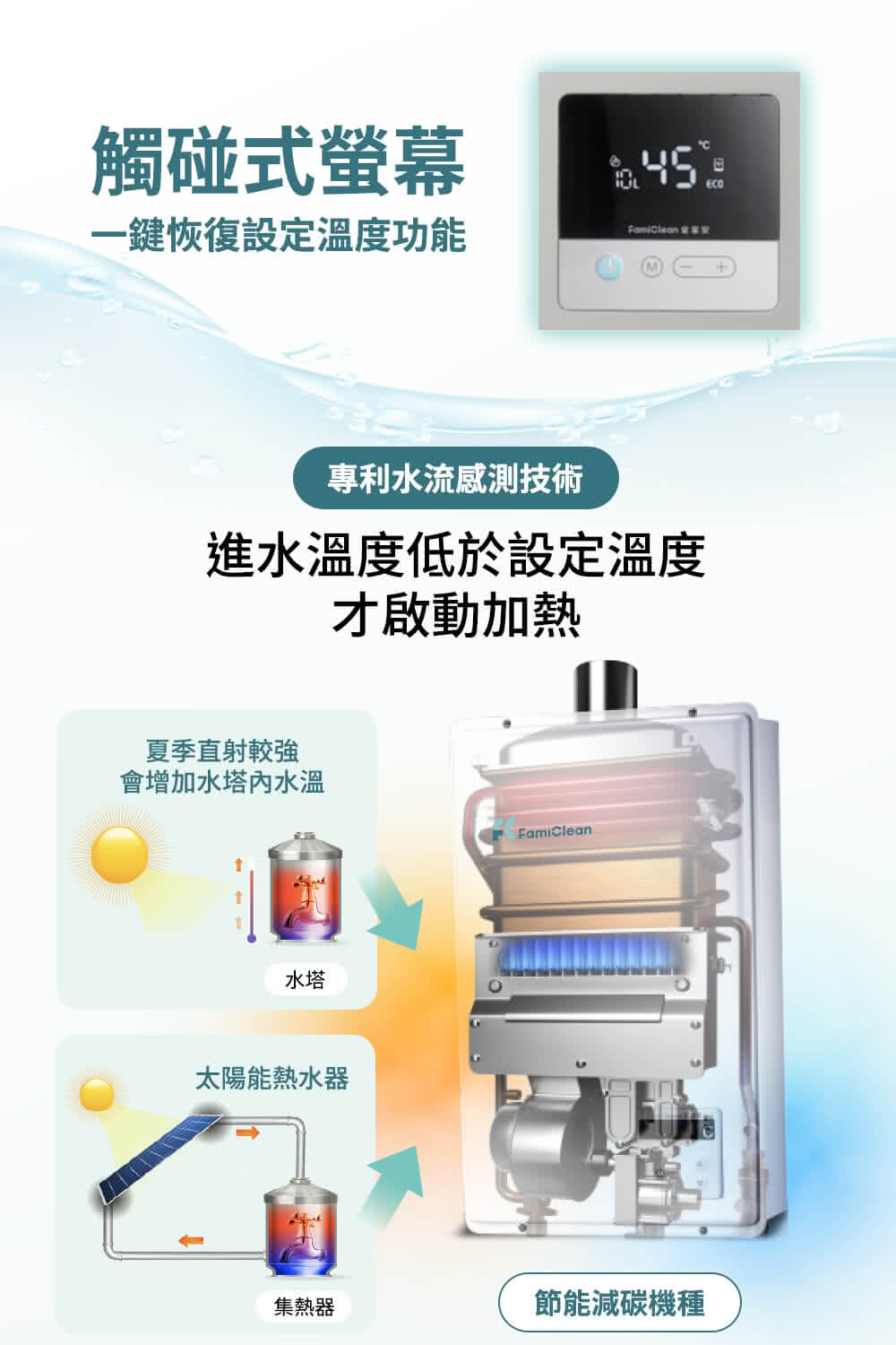 一鍵恢復設定溫度功能