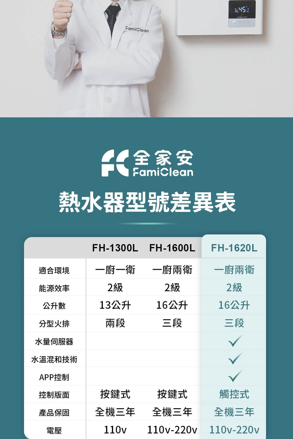 熱水器型號差異表