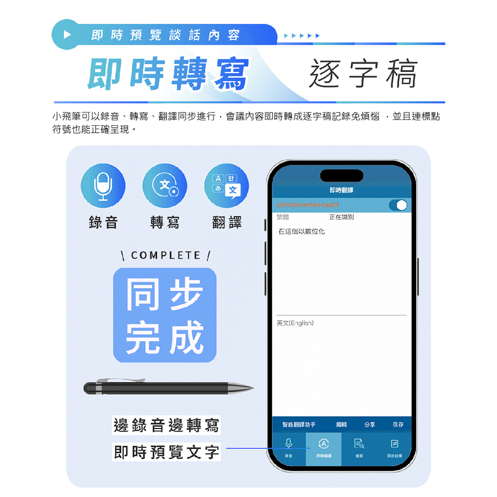 小飛筆可以錄音、轉寫、翻譯同步進行,會議內容即時轉成逐字稿記錄免煩惱,並且連標點