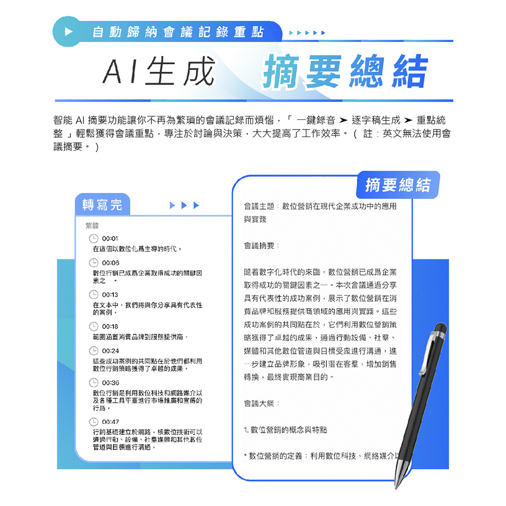 智能 AI 摘要功能讓你不再為繁瑣的會議記錄而煩惱,一鍵錄音 逐字稿生成  重點統