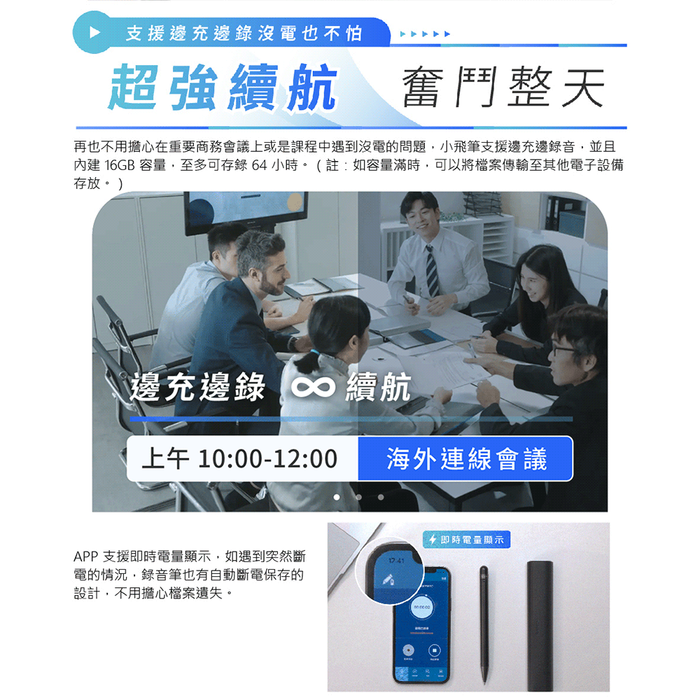 內建 16GB 容量,至多可存錄64小時。註如容量滿時,可以將檔案傳輸至其他電子設備