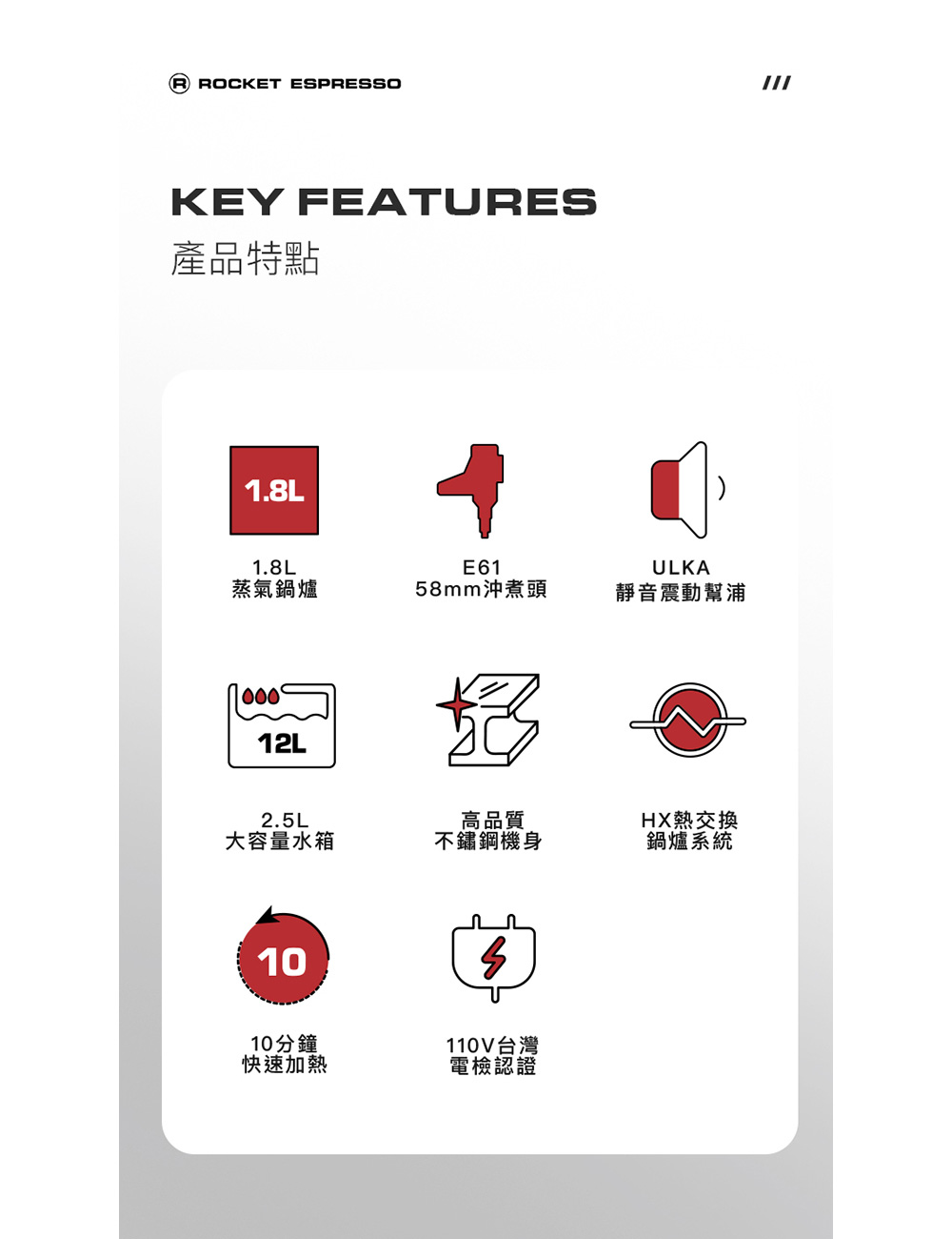 58mm沖煮頭