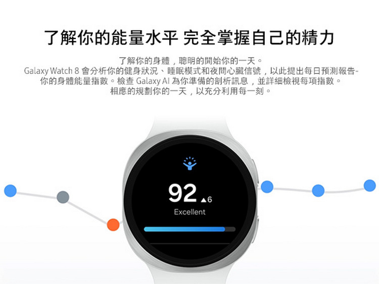 了解你的能量水平 完全掌握自己的精力 了解你的身體,聰明的開始你的一天。 Galaxy Watch 8 會分析你的健身狀況、睡眠模式和夜間心臟信號,以此提出每日預測報告。 你的身體能量指數。檢查 Galaxy AI 為你準備的剖析訊息,並詳細檢視每項指數。 相應的規劃你的一天,以充分利用每一刻。 