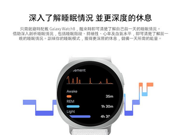 深入了解睡眠情況並更深度的休息 只需就寢時配戴 Galaxy Watch8,醒來時即可清楚了解自己前一天的睡眠情況。 借助深入剖析睡眠情況,包括睡眠階段、持續性、心率及血氧水平,即可清楚了解前一 晚的睡眠情況。訓練你的睡眠模式,獲得更深層的休息,儲備一天所需的能量。 