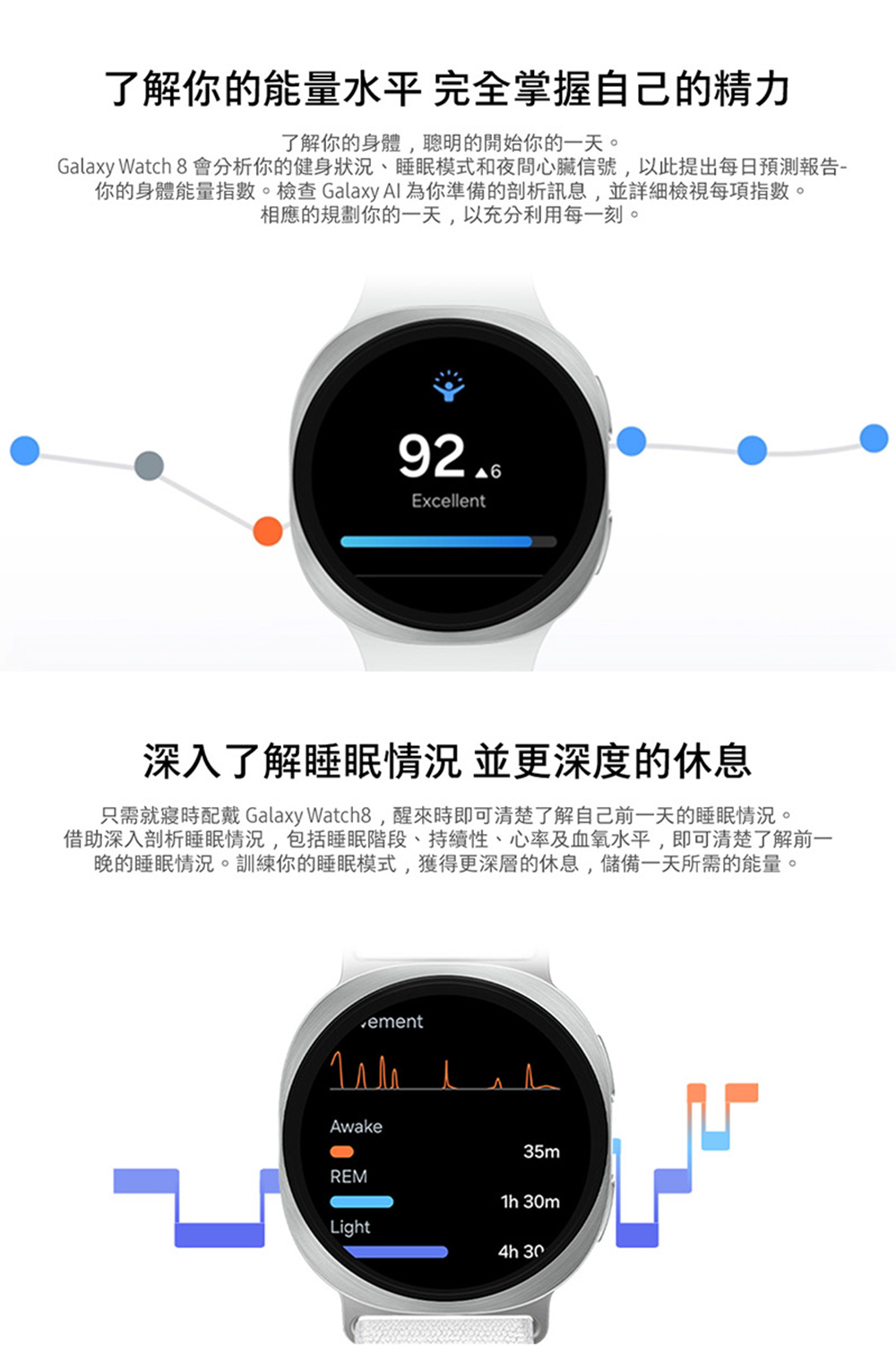 Galaxy Watch 8 會分析你的健身狀況、睡眠模式和夜間心臟信號,以此提出每日預測報告