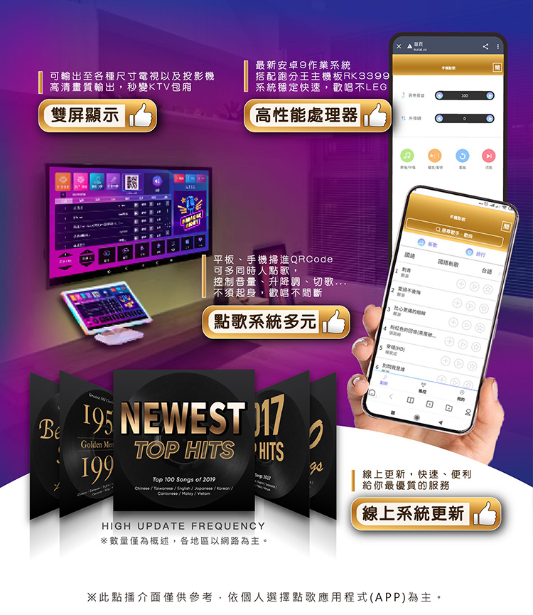 此點播介面僅供參考,依個人選擇點歌應用程式APP為主。