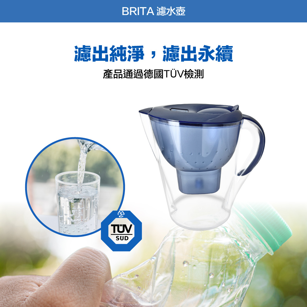 BRITA濾水壺 濾出純淨,濾出永續 產品通過德國TV檢測