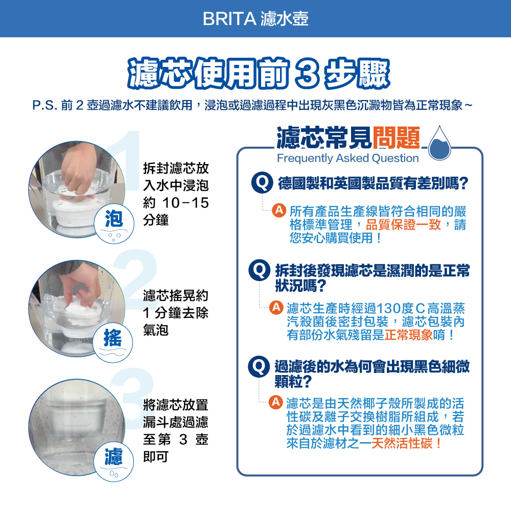 P.S. 前 2 壺過濾水不建議飲用,浸泡或過濾過程中出現灰黑色沉澱物皆為正常現象
