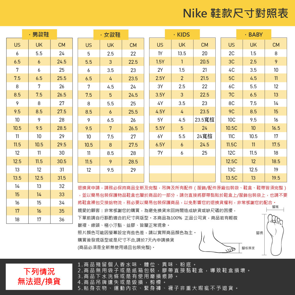 ,並以簡易包裝保護物品鞋盒也屬於商品的一部分,請勿直接將膠帶黏貼於鞋盒上服飾包裝袋上,也請不要
