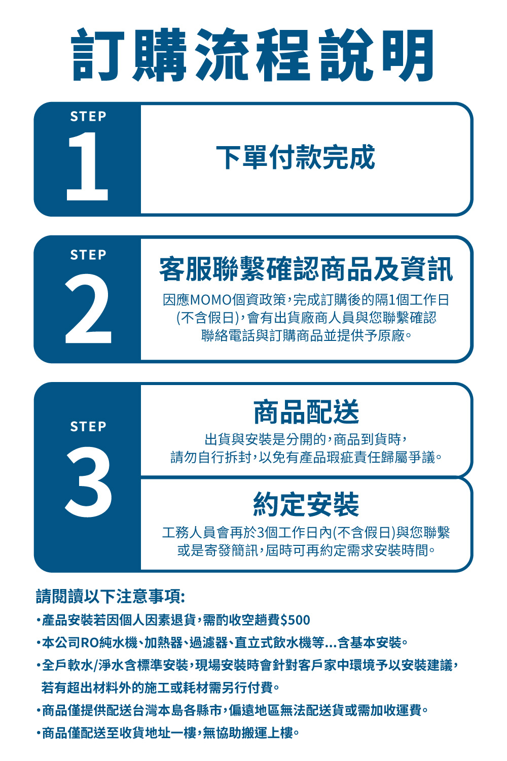 Buder普德 BD-3004VA - 詳情1