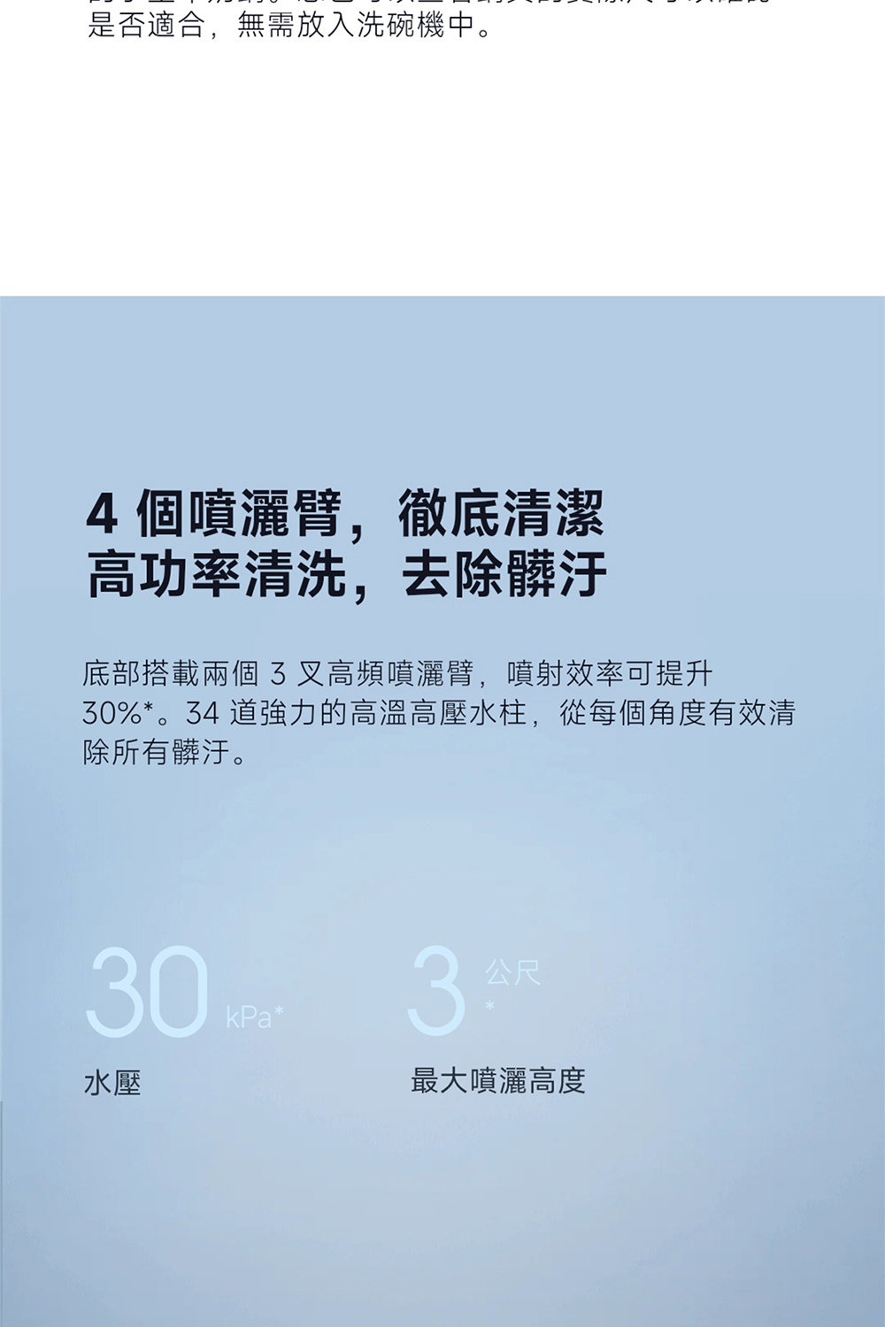 30%。34 道強力的高溫高壓水柱,從每個角度有效清