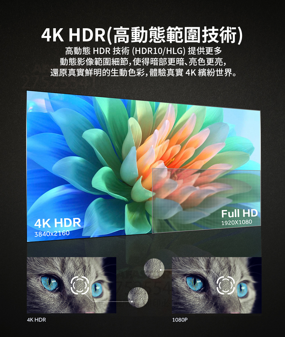 Haier海爾 H50S80EUX - 詳情15