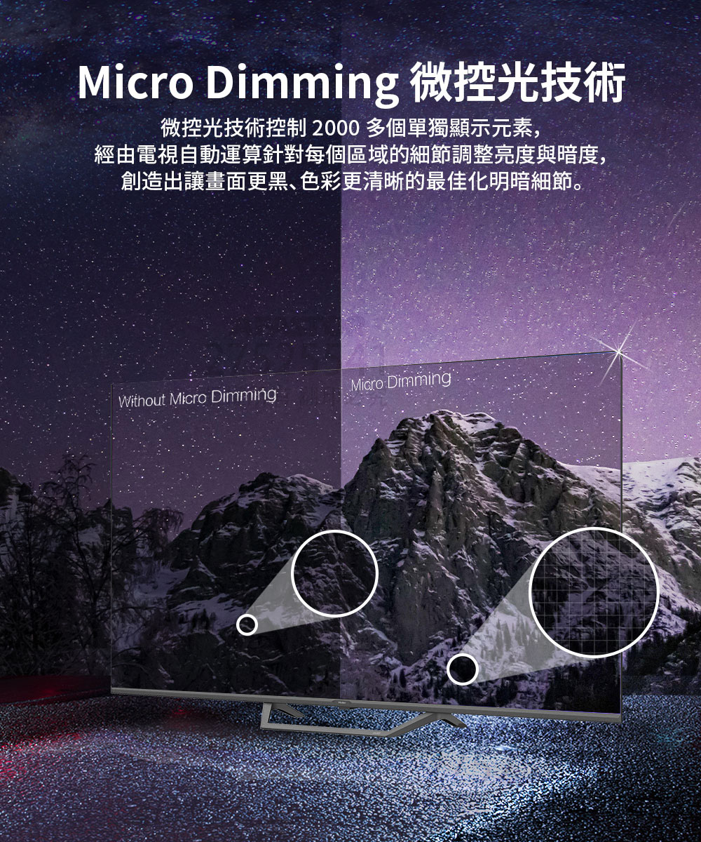 Haier海爾 H50S80EUX - 詳情17