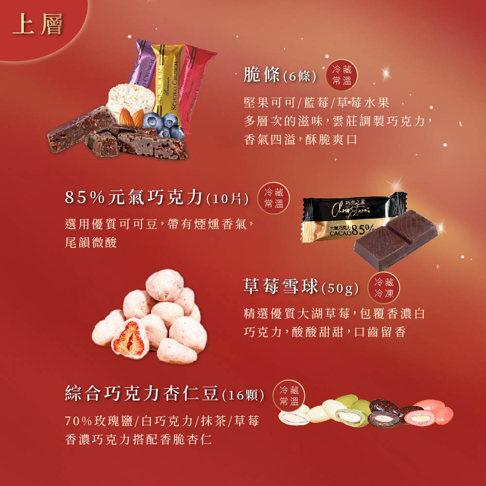 多層次的滋味,雲莊調製巧克力,