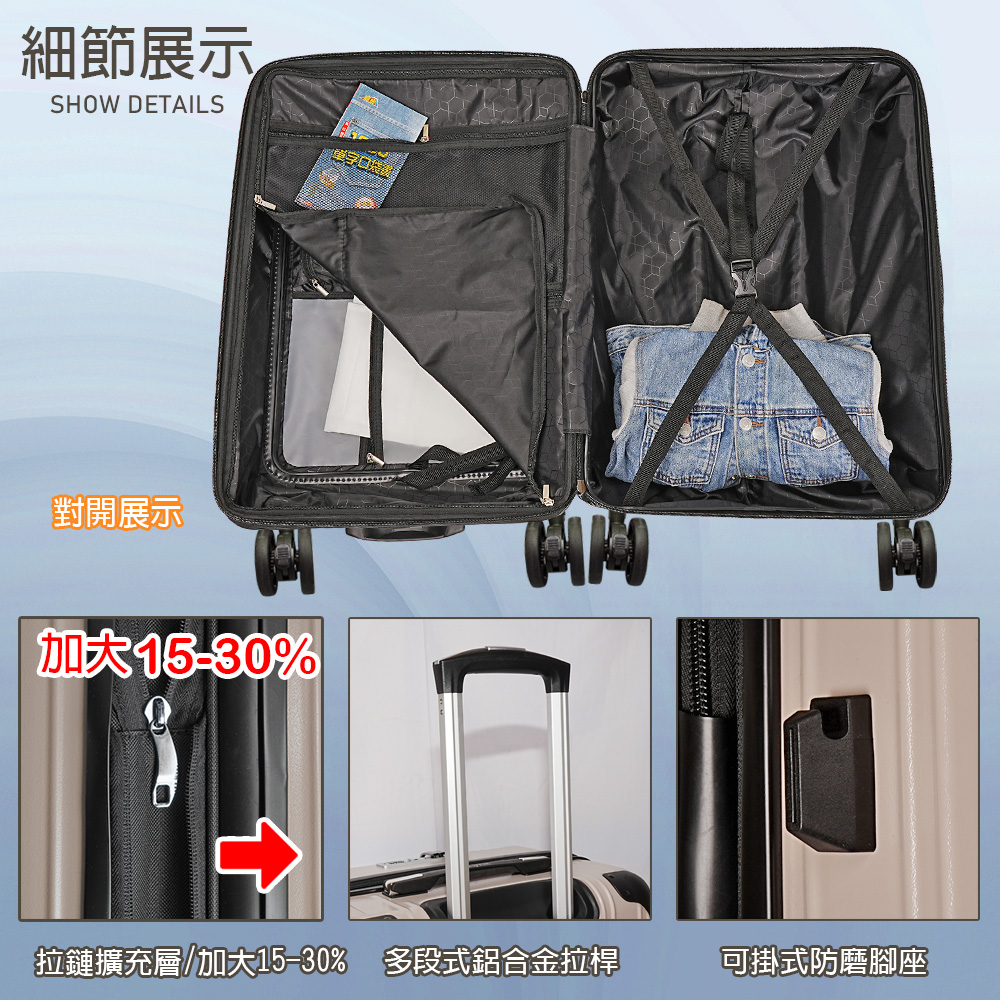 細節展示 對開展示 加大1530% 拉鏈擴充層加大1530% 多段式鋁合金拉桿 可掛式防磨腳座 