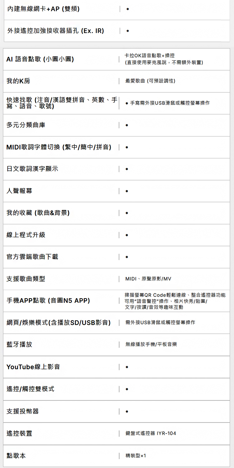 POISE PS-988 - 詳情12