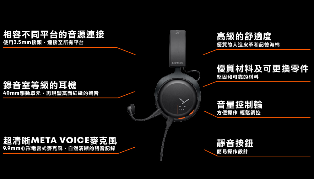 beyerdynamic拜雅 MMX 100 - 詳情3