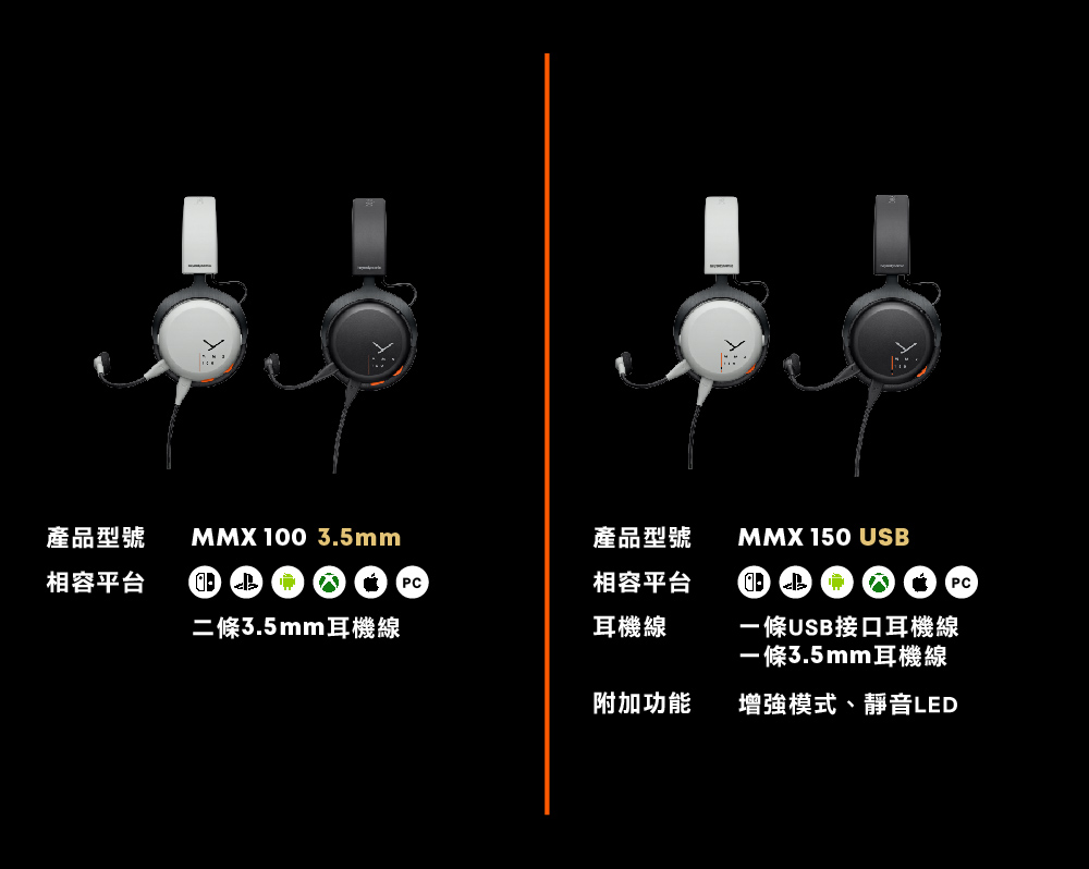 beyerdynamic拜雅 MMX 100 - 詳情6