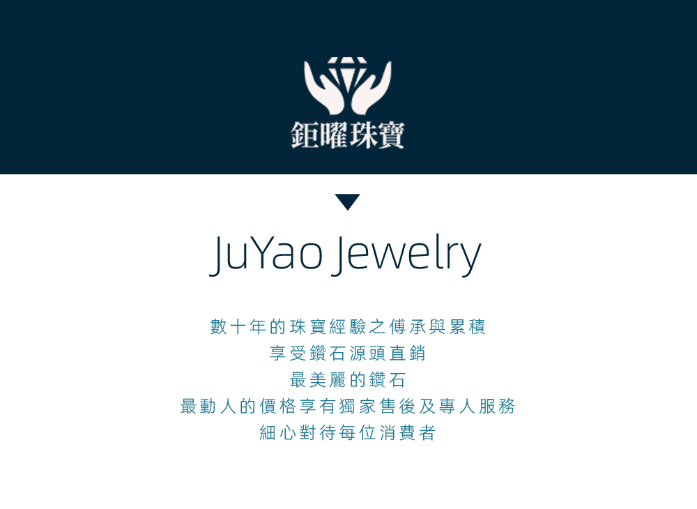 最動人的價格享有獨家售後及專人服務