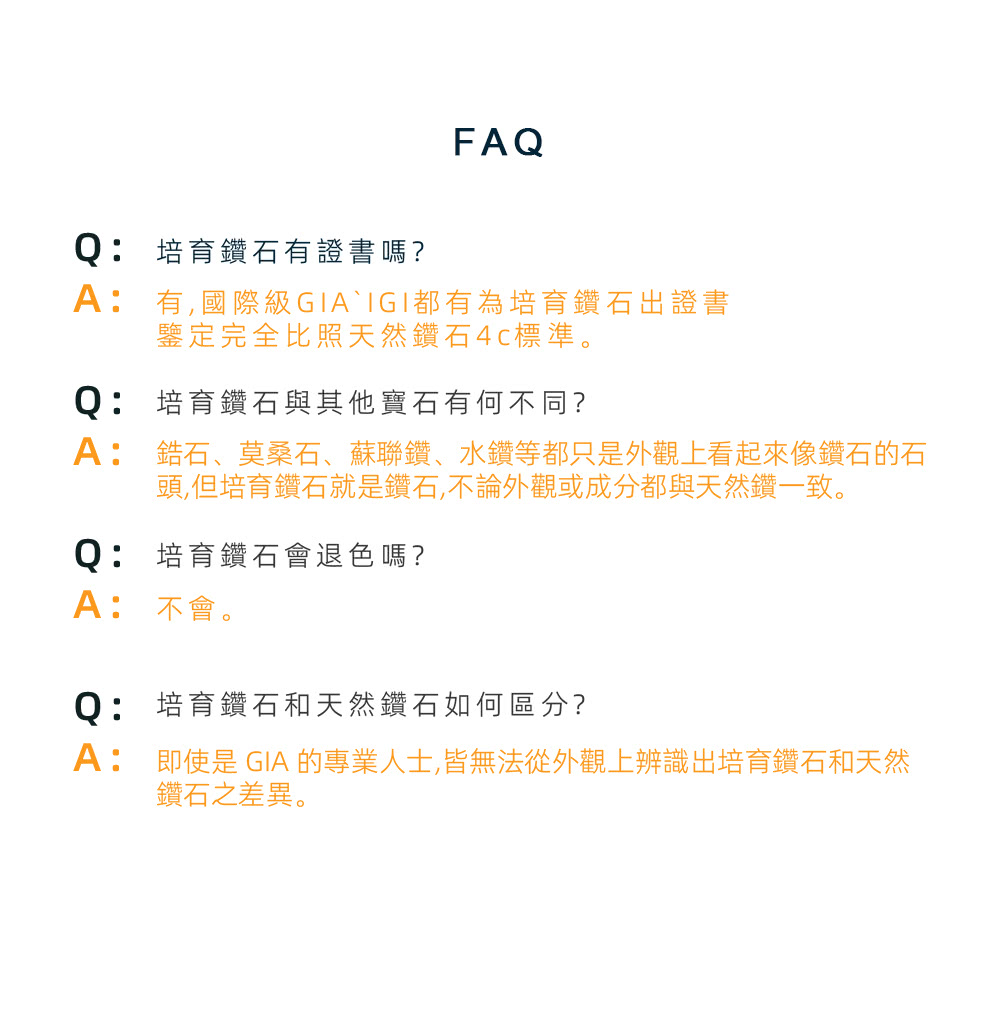 A 即使是GIA 的專業人士,皆無法從外觀上辨識出培育鑽石和天然
