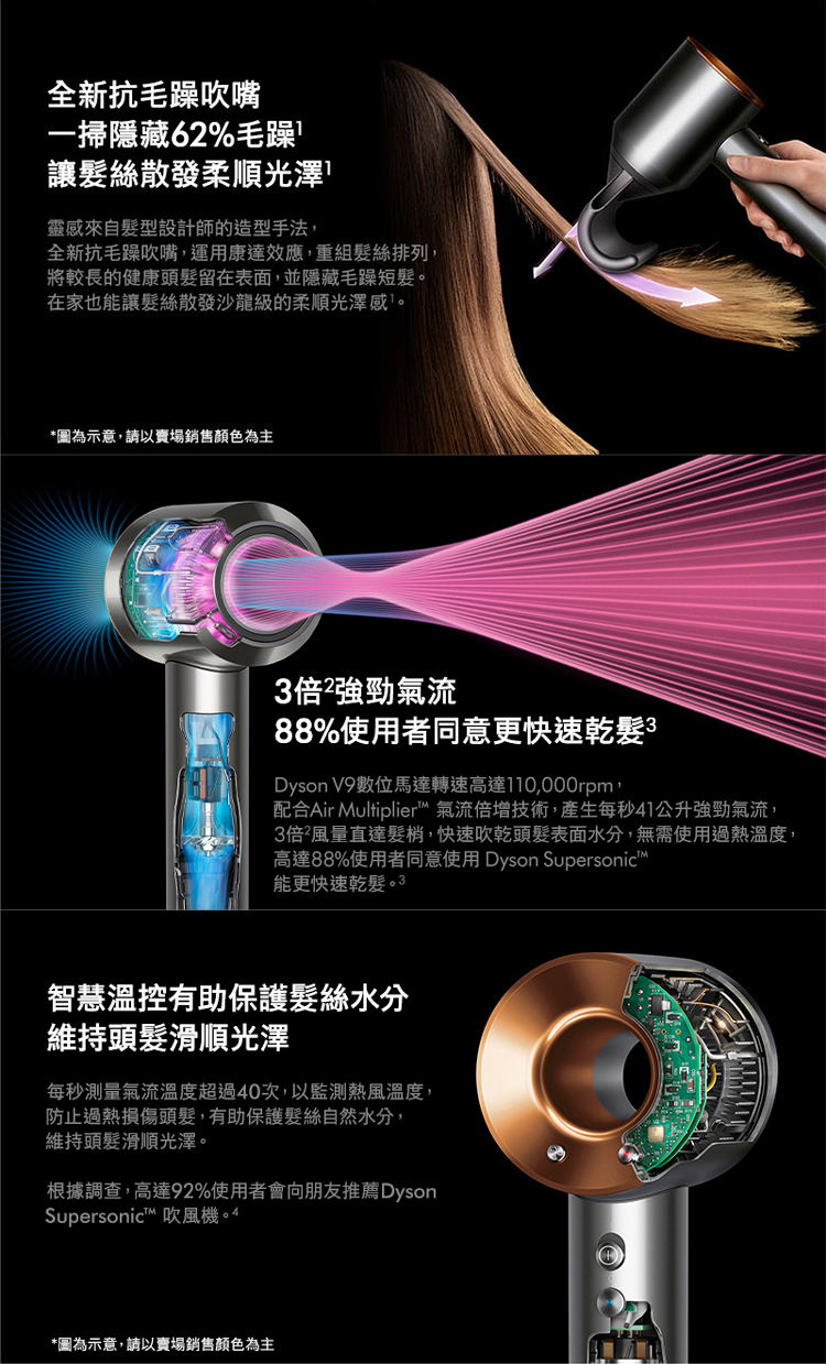 配合Air Multiplier 氣流倍增技術,產生每秒41公升強勁氣流,