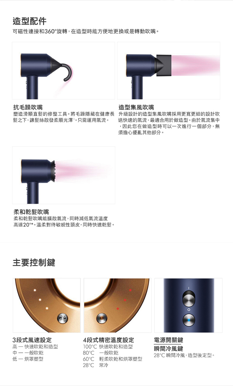 可磁性連接和360旋轉,在造型時能方便地更換或是轉動吹嘴。