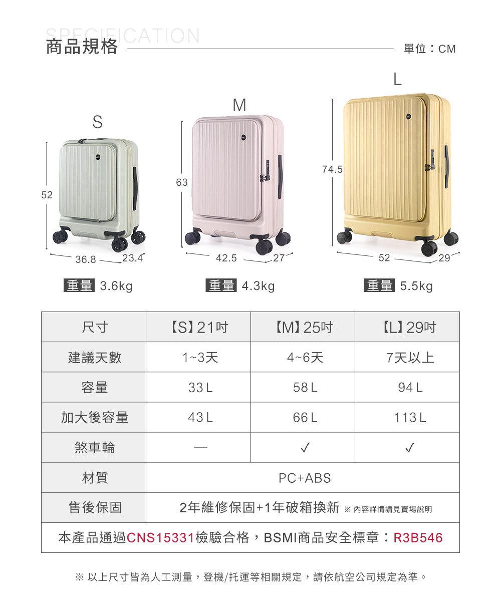 本產品通過CNS15331檢驗合格,BSMI商品安全標章R3B546
