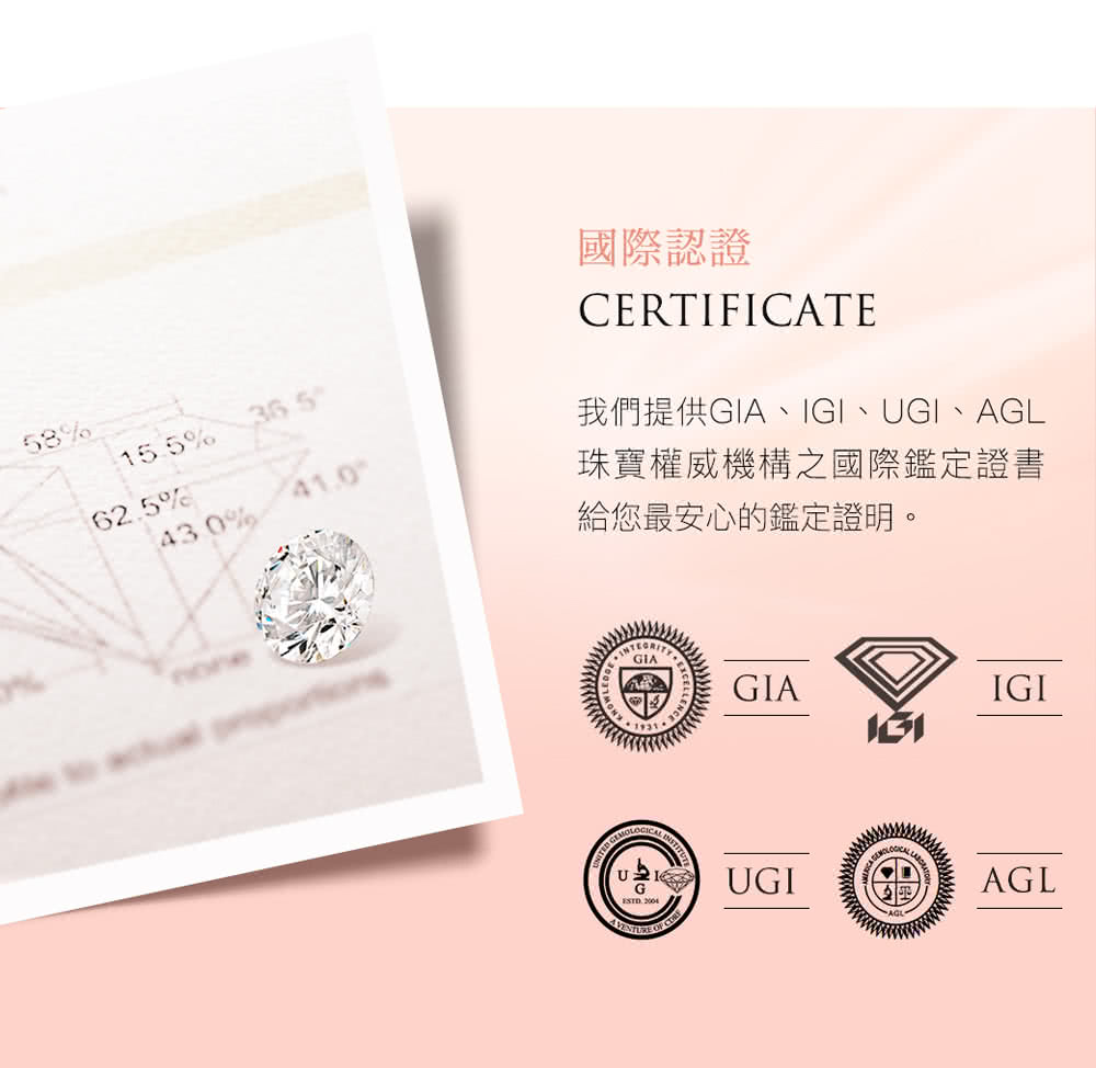 國際認證 我們提供GIA、IGI、UGI、AGL 珠寶權威機構之國際鑑定證書 給您最安心的鑑定證明。 
