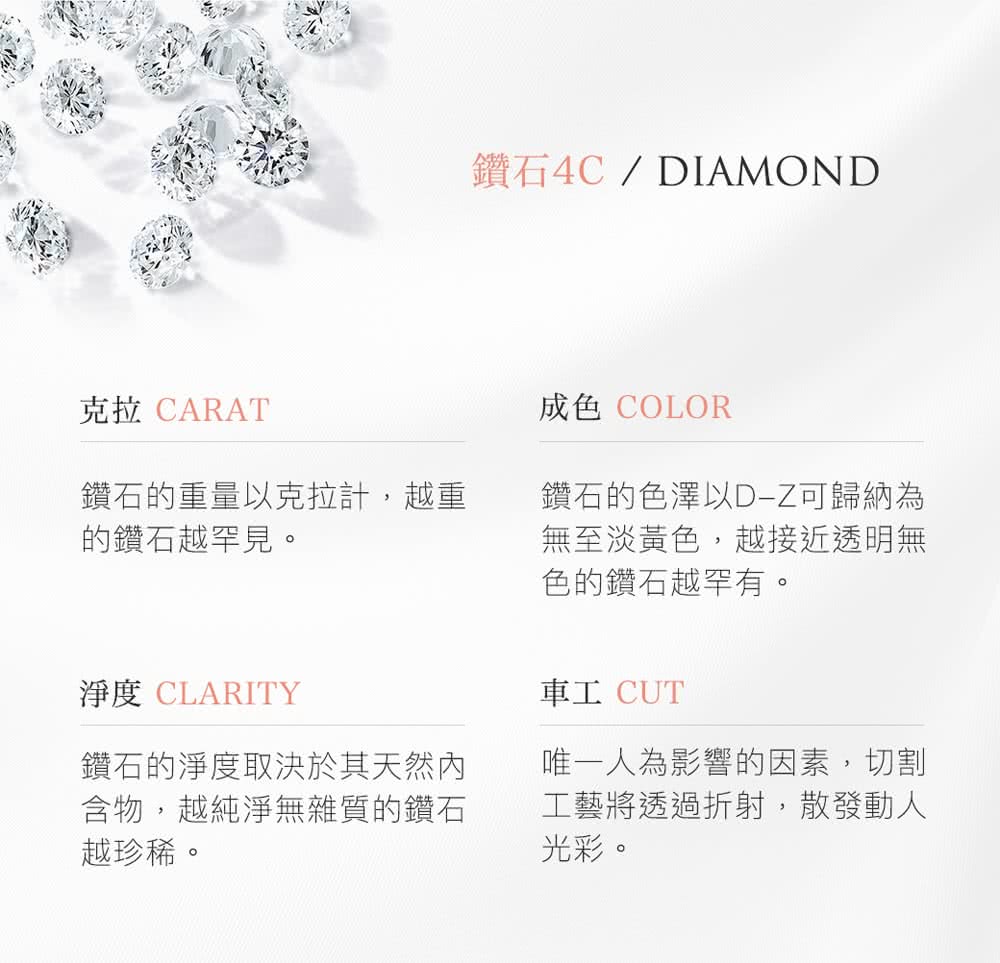 鑽石4C  DIAMOND