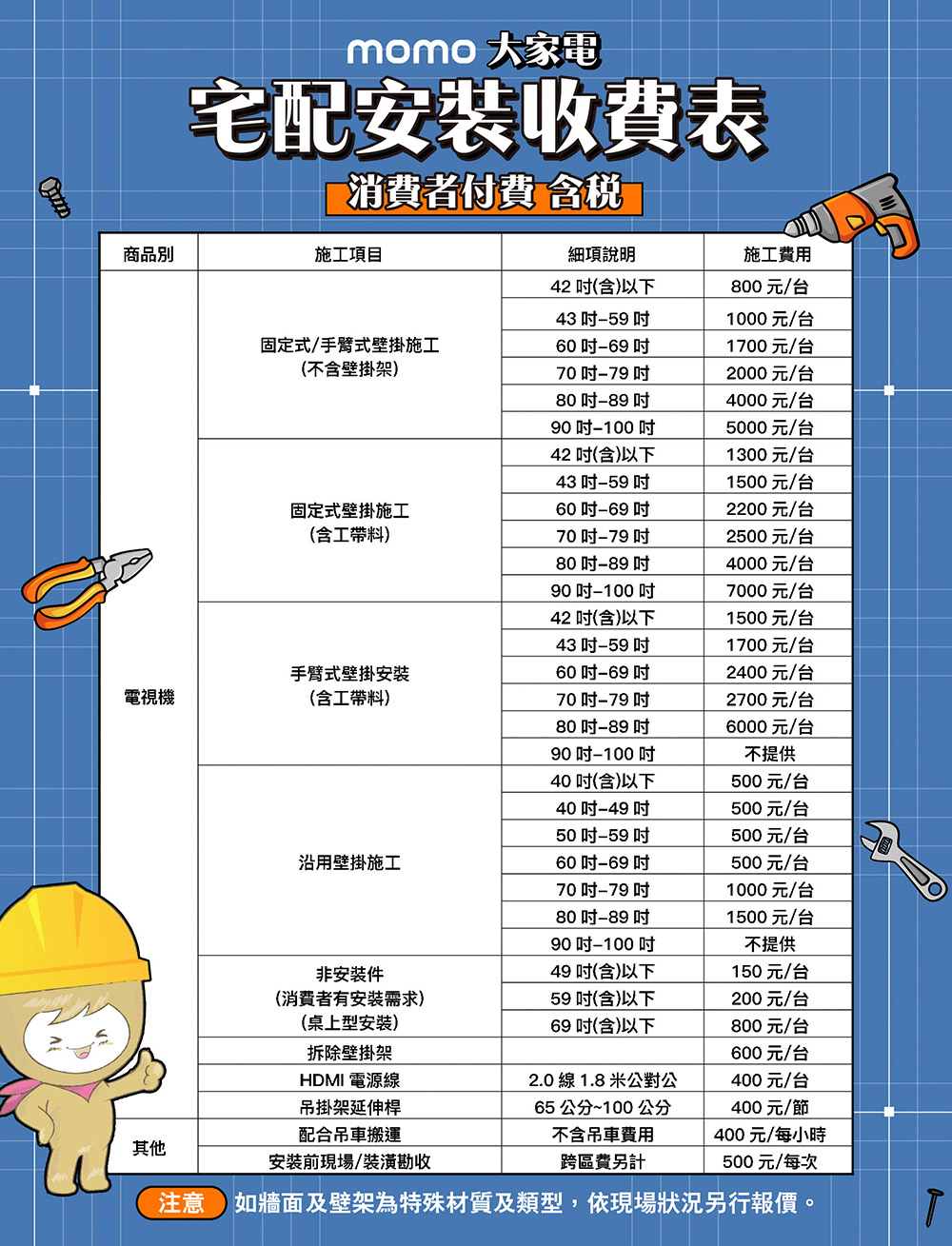 TCL 85C765 - 詳情2