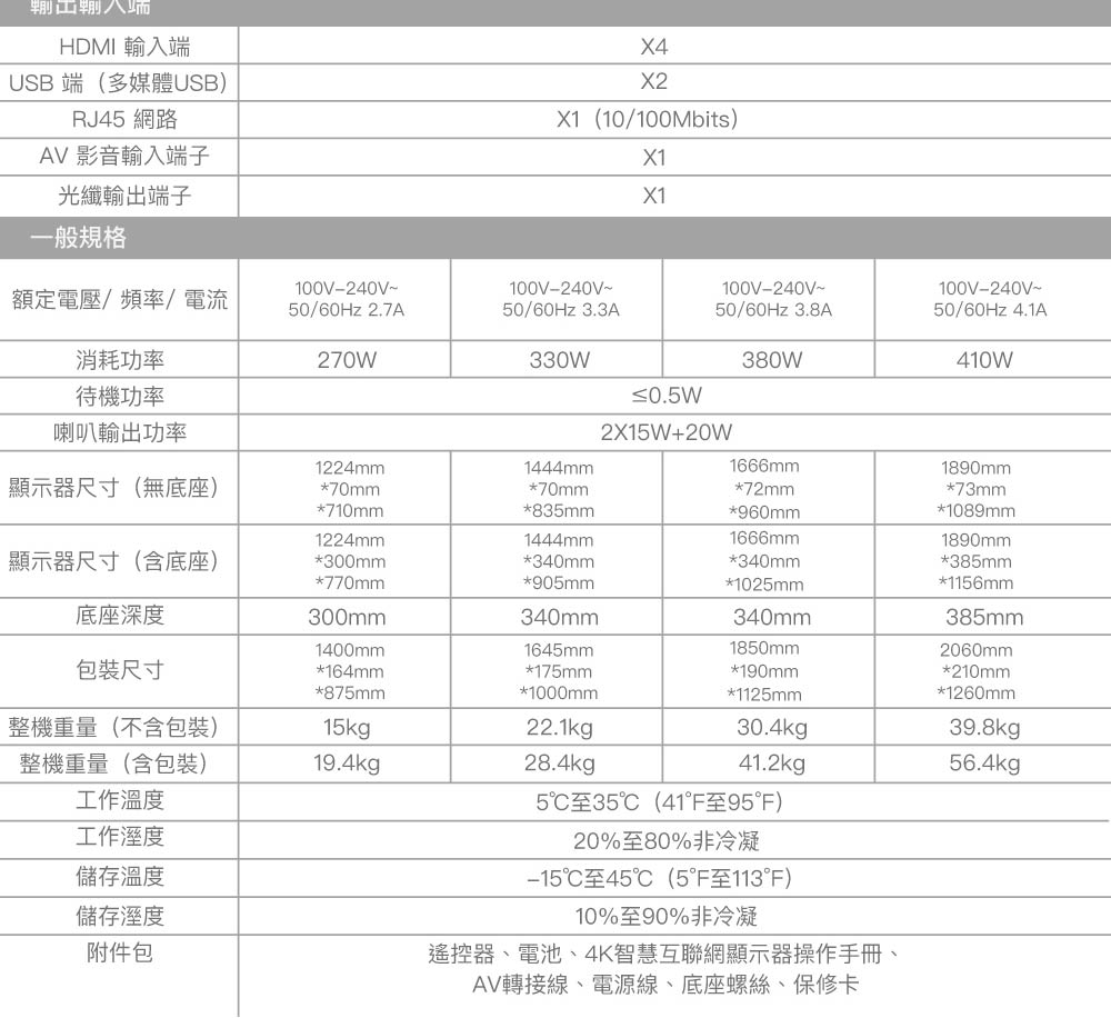 TCL 85C765 - 詳情12